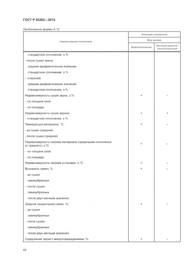 ГОСТ Р 55262-2012, страница 48