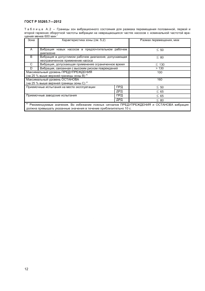 ГОСТ Р 55265.7-2012, страница 17