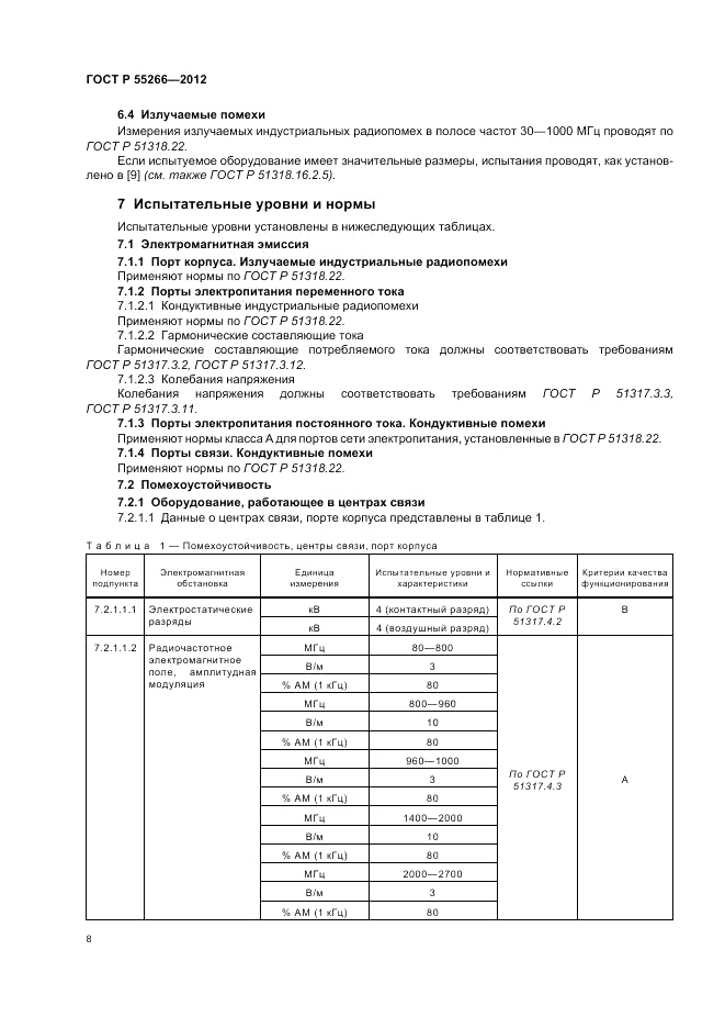 ГОСТ Р 55266-2012, страница 12