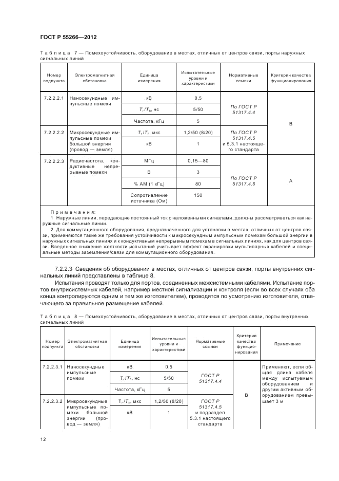 ГОСТ Р 55266-2012, страница 16