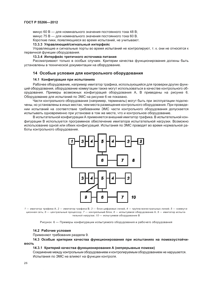 ГОСТ Р 55266-2012, страница 30