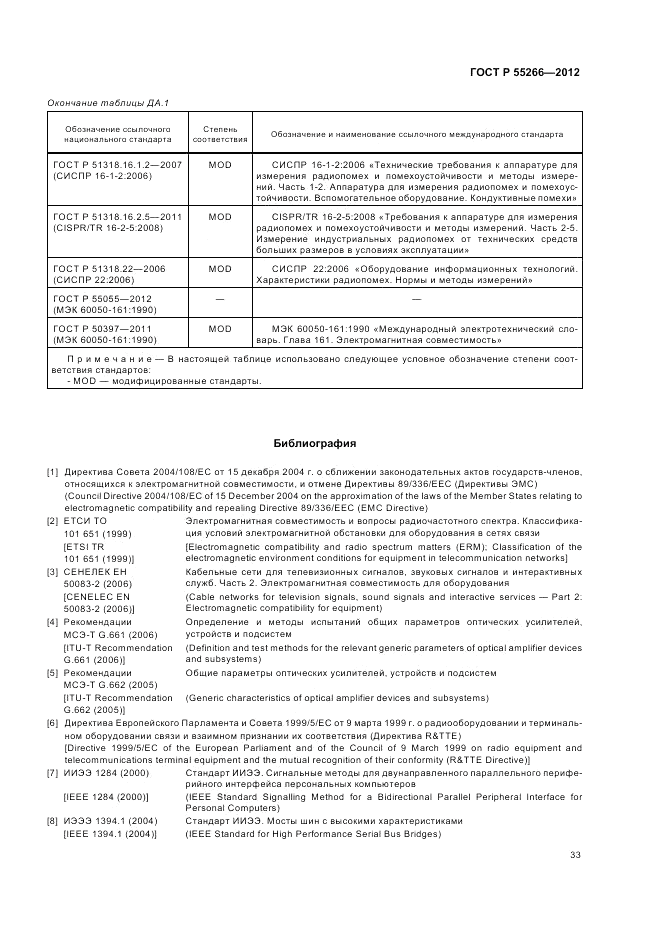 ГОСТ Р 55266-2012, страница 37