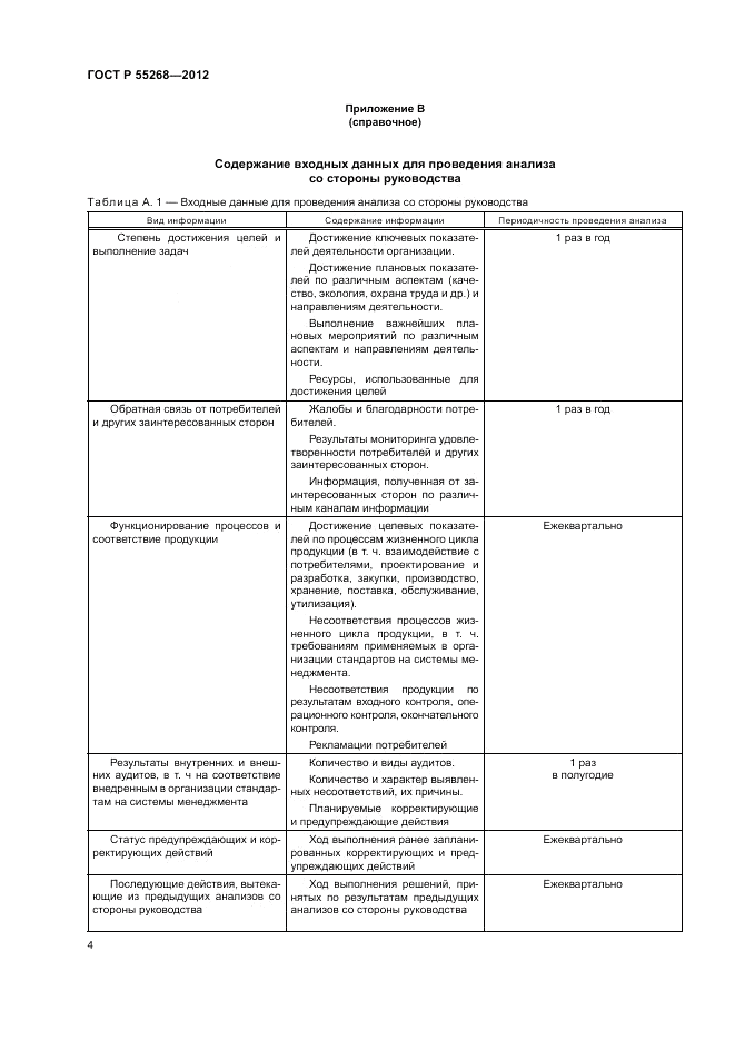 ГОСТ Р 55268-2012, страница 8