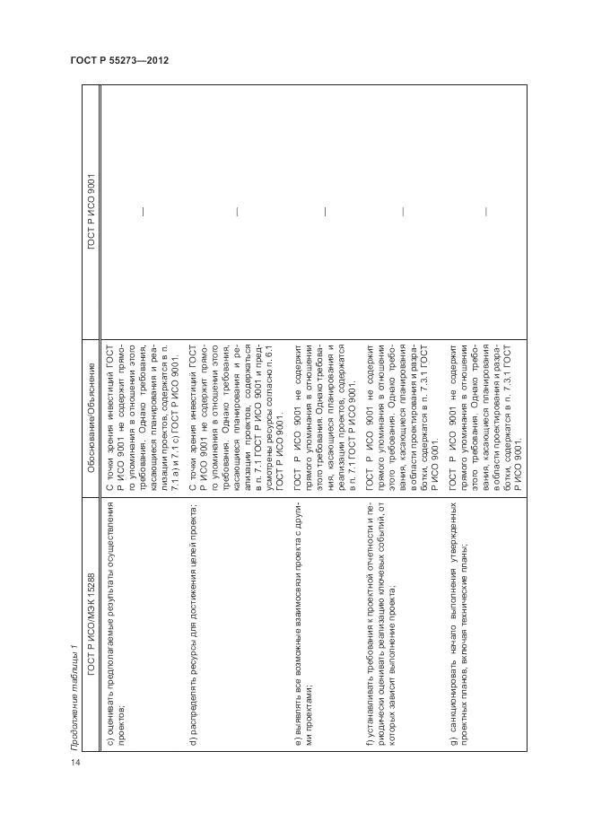 ГОСТ Р 55273-2012, страница 20
