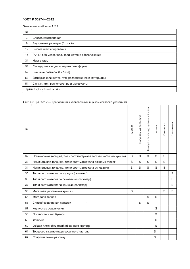 ГОСТ Р 55274-2012, страница 10