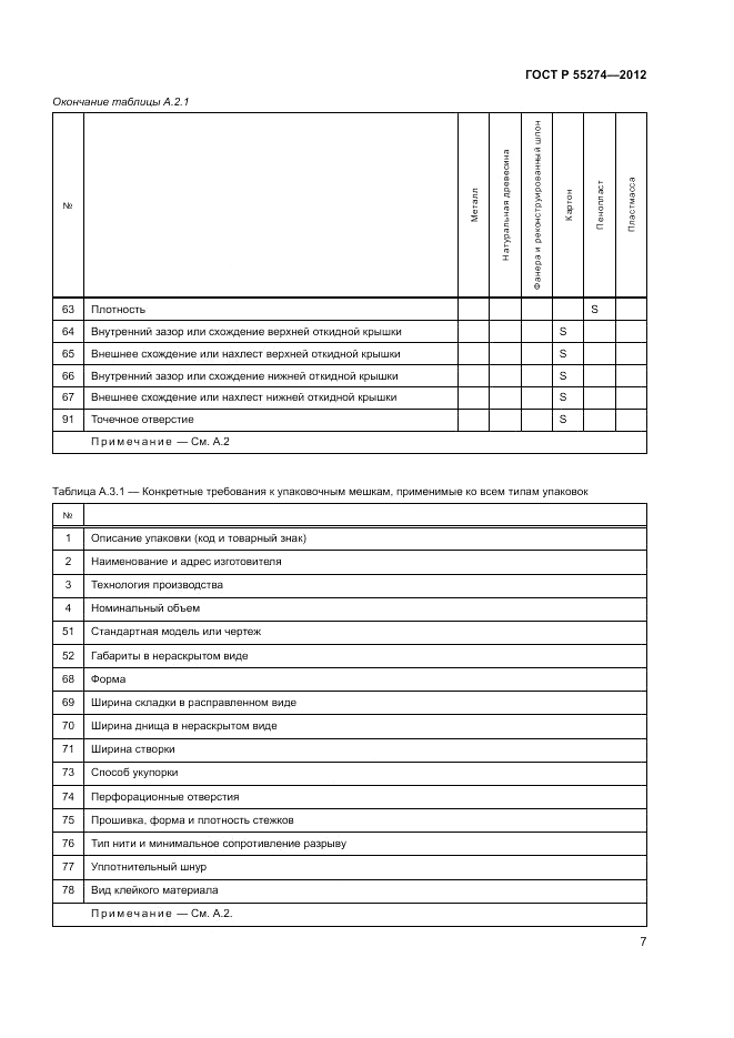 ГОСТ Р 55274-2012, страница 11