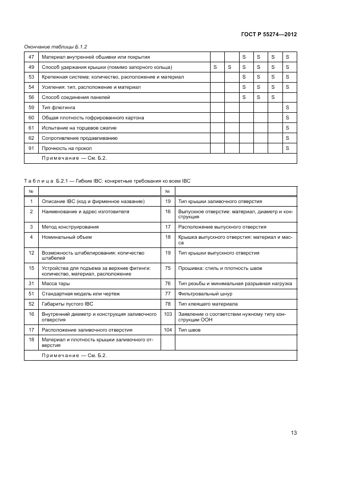 ГОСТ Р 55274-2012, страница 17