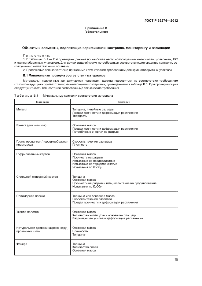 ГОСТ Р 55274-2012, страница 19
