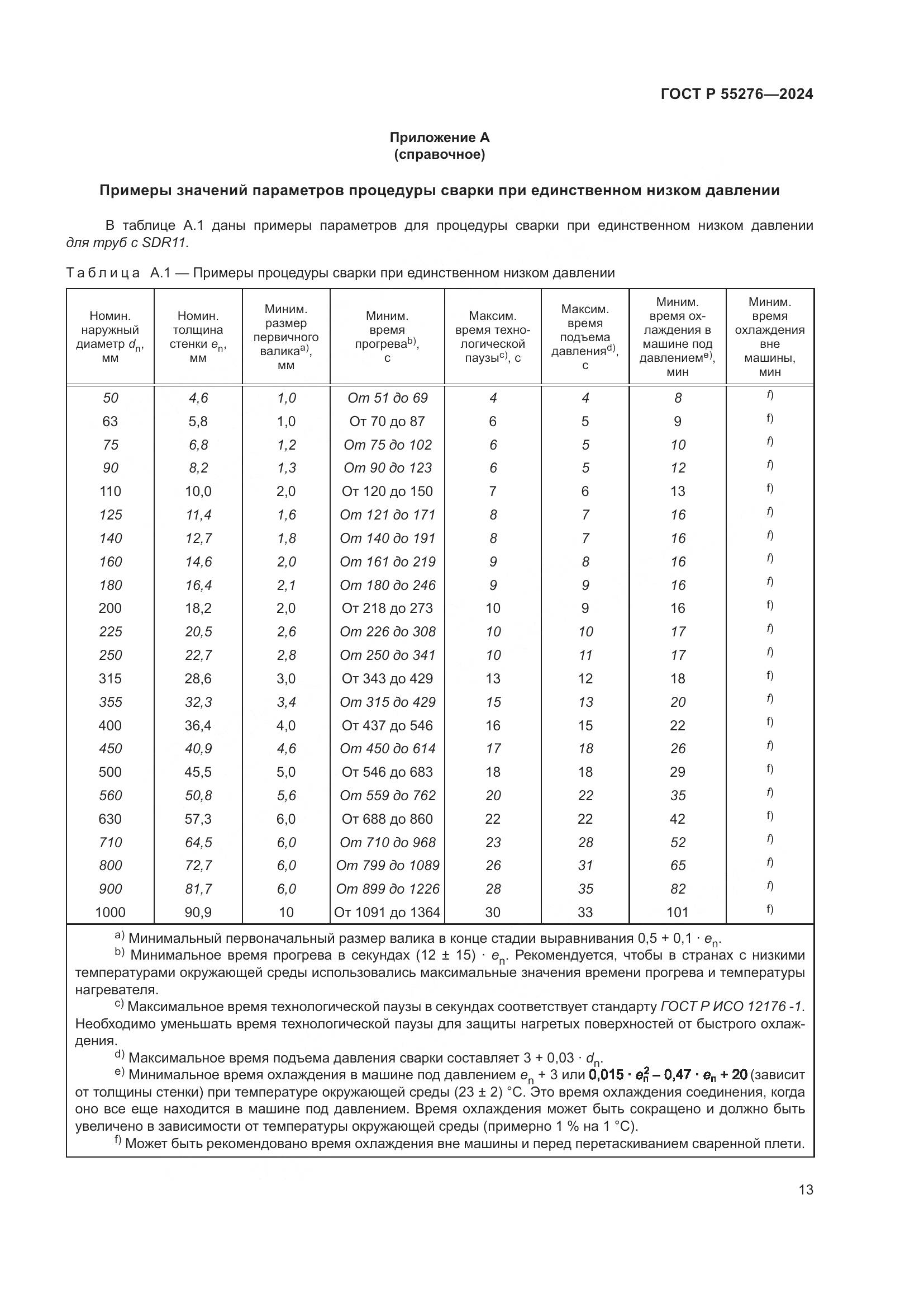 ГОСТ Р 55276-2024, страница 17