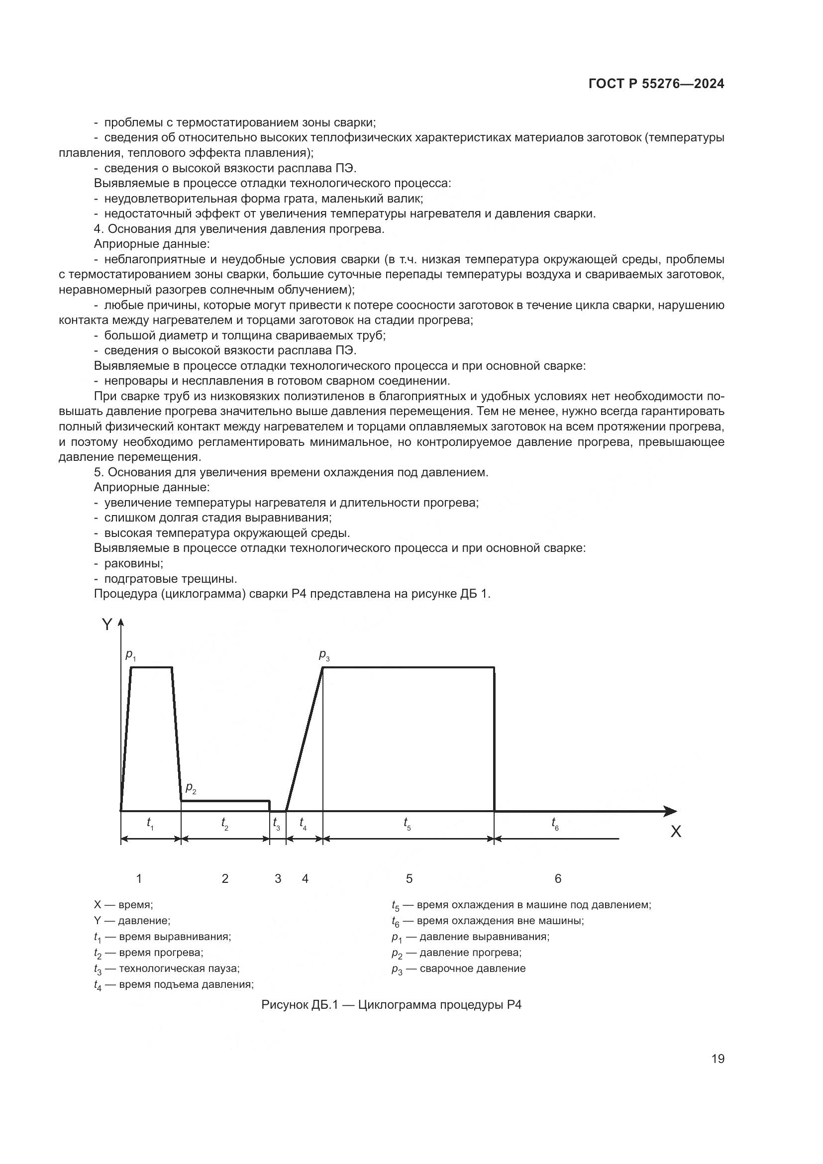 ГОСТ Р 55276-2024, страница 23