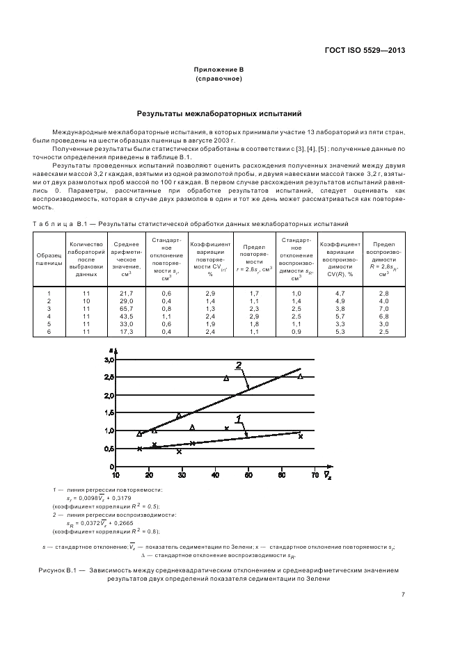 ГОСТ ISO 5529-2013, страница 11