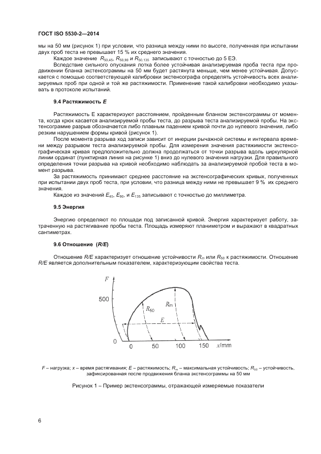 ГОСТ ISO 5530-2-2014, страница 10
