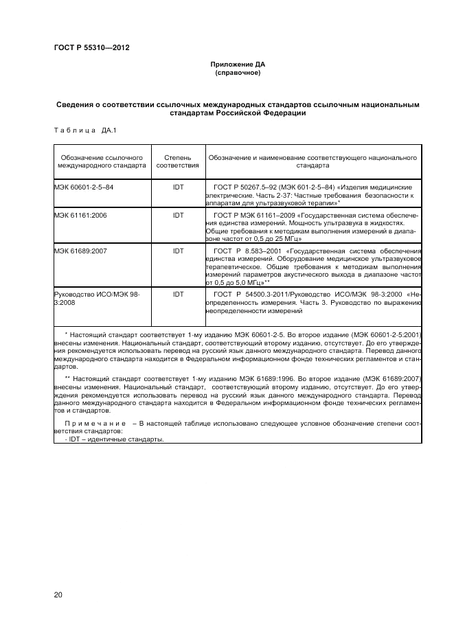 ГОСТ Р 55310-2012, страница 22