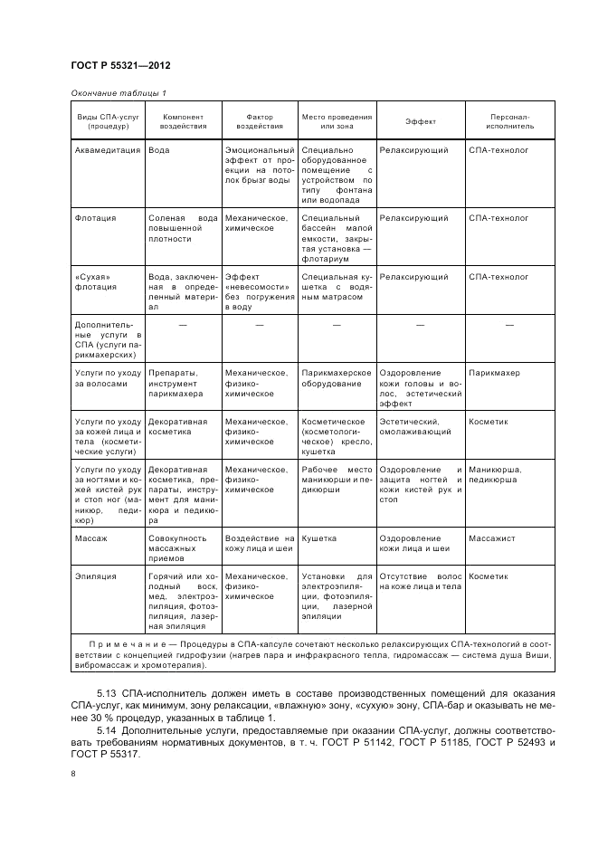 ГОСТ Р 55321-2012, страница 12