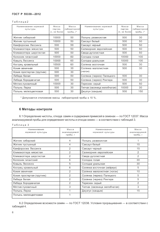 ГОСТ Р 55330-2012, страница 10
