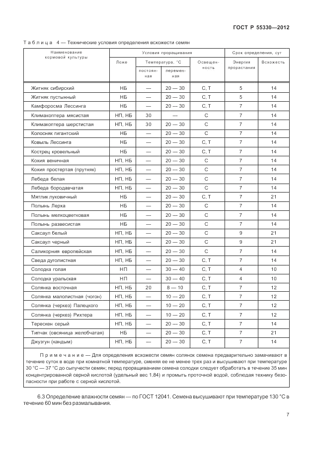 ГОСТ Р 55330-2012, страница 11