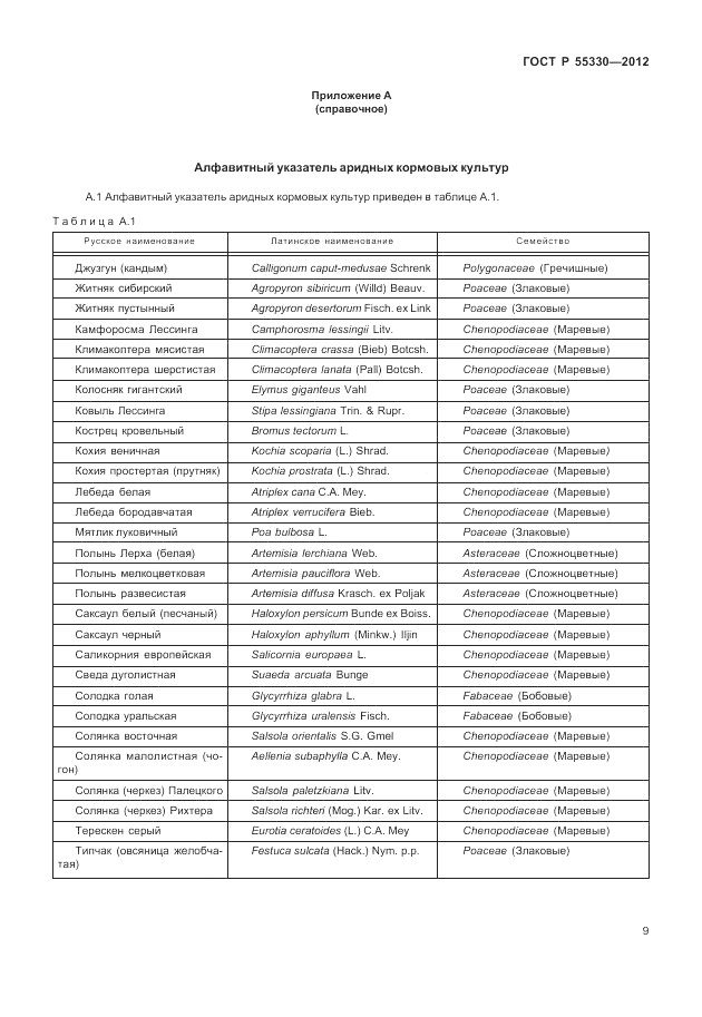 ГОСТ Р 55330-2012, страница 13
