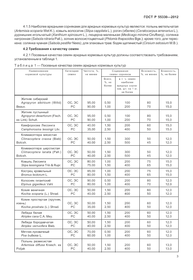 ГОСТ Р 55330-2012, страница 7