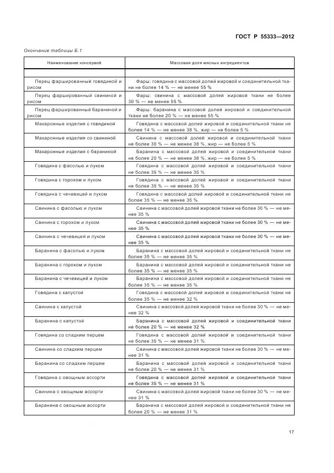 ГОСТ Р 55333-2012, страница 22