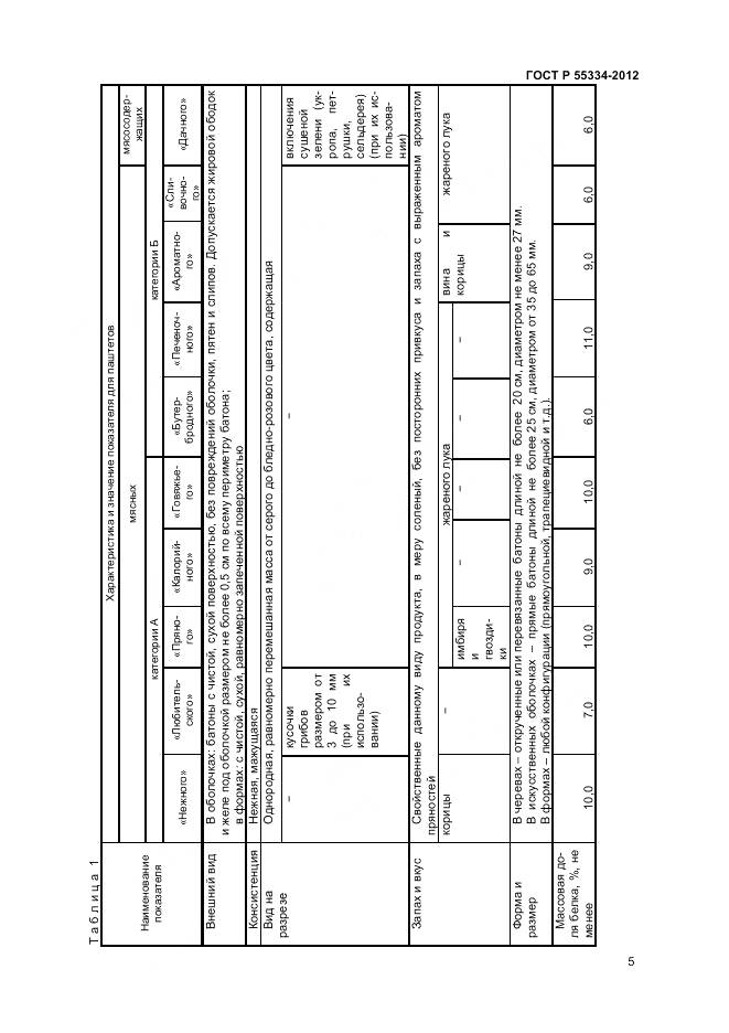 ГОСТ Р 55334-2012, страница 7