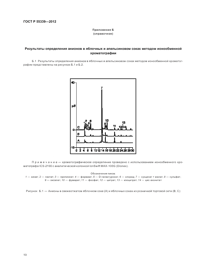 ГОСТ Р 55339-2012, страница 14