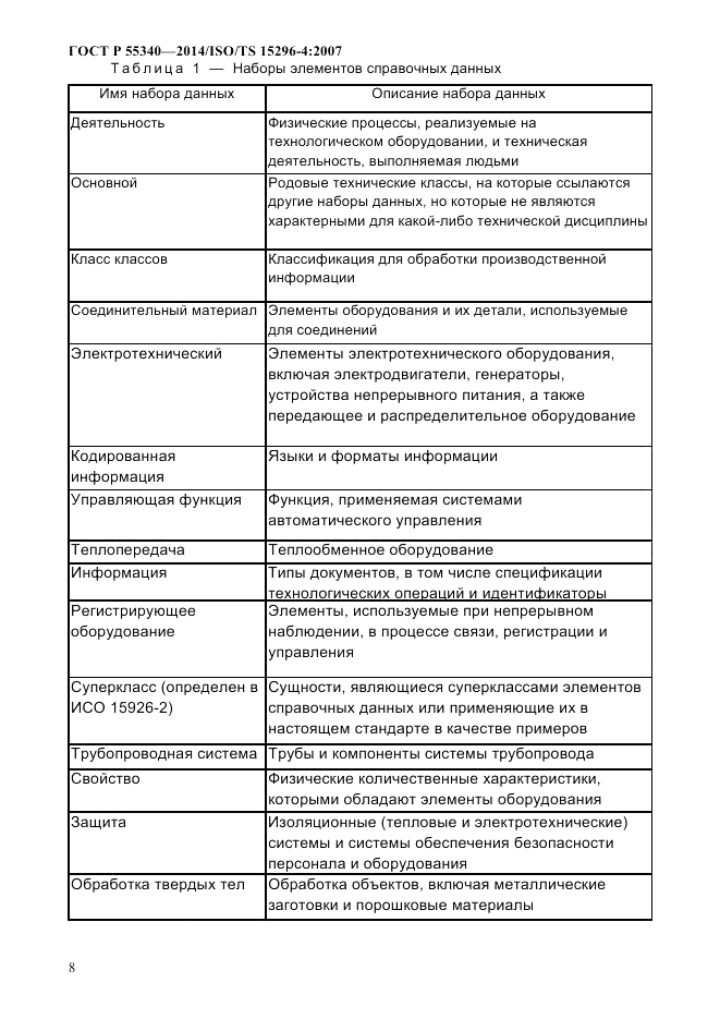 ГОСТ Р  55340-2014, страница 14