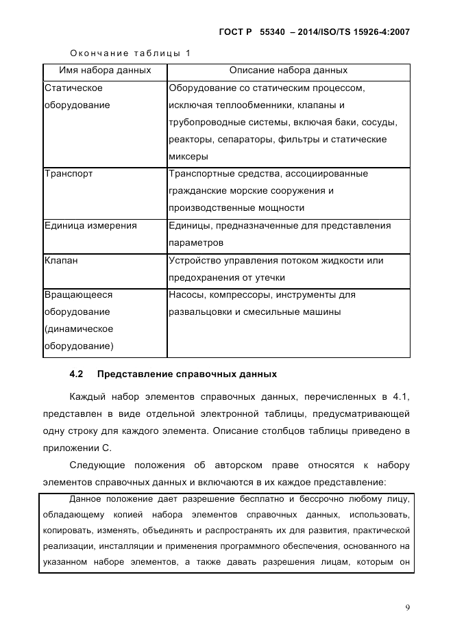 ГОСТ Р  55340-2014, страница 15
