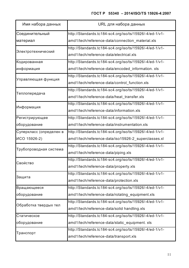 ГОСТ Р  55340-2014, страница 17