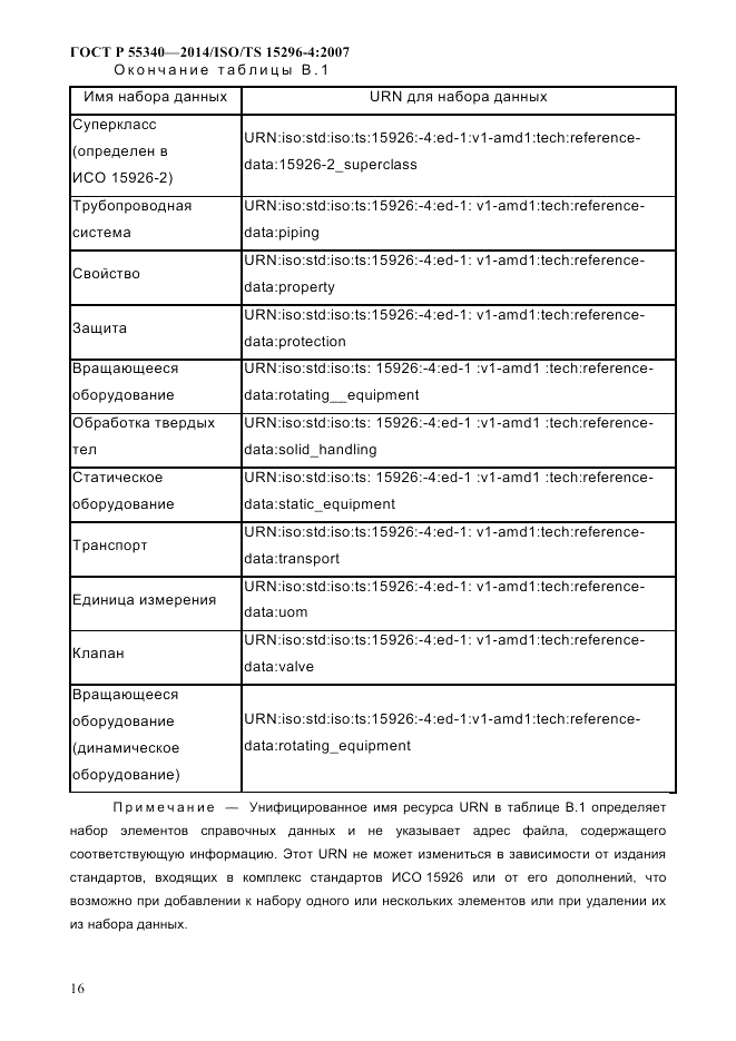 ГОСТ Р  55340-2014, страница 22