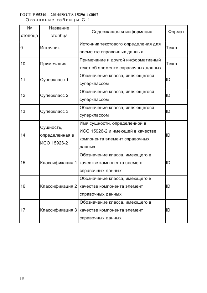 ГОСТ Р  55340-2014, страница 24