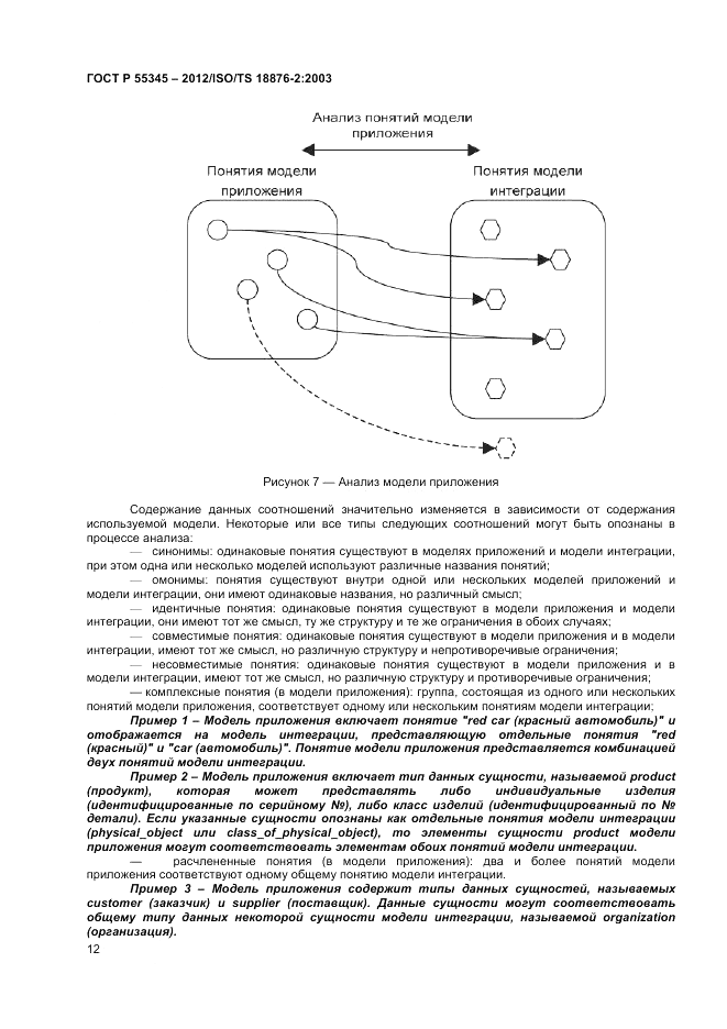 ГОСТ Р 55345-2012, страница 16