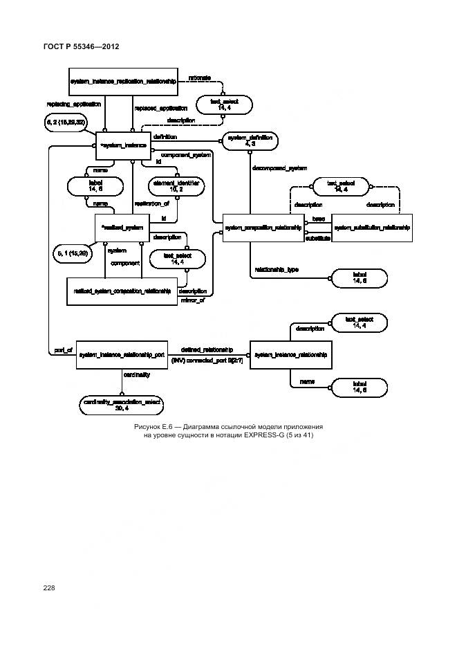 ГОСТ Р 55346-2012, страница 234