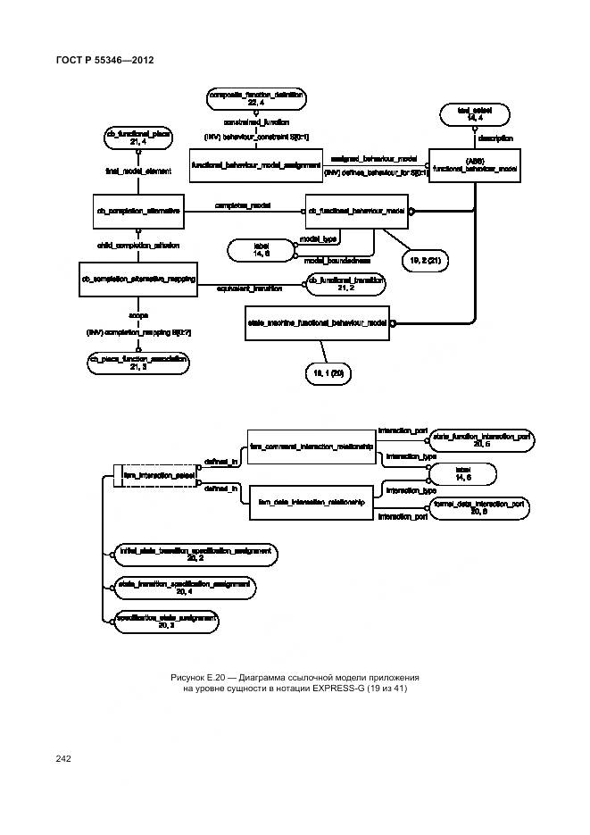 ГОСТ Р 55346-2012, страница 248