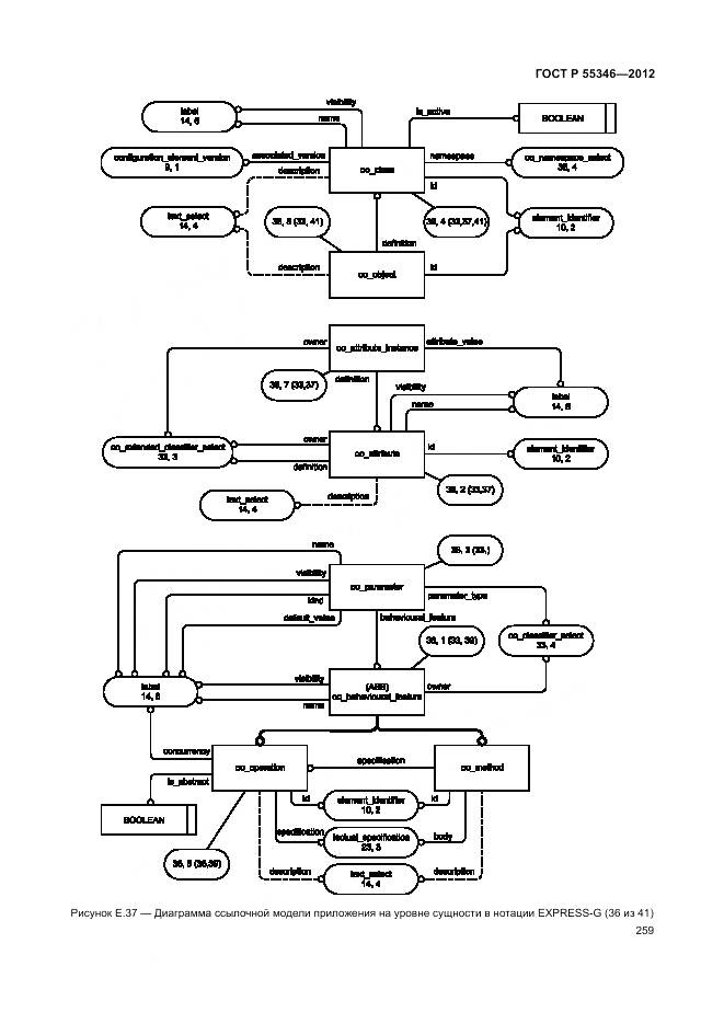 ГОСТ Р 55346-2012, страница 265