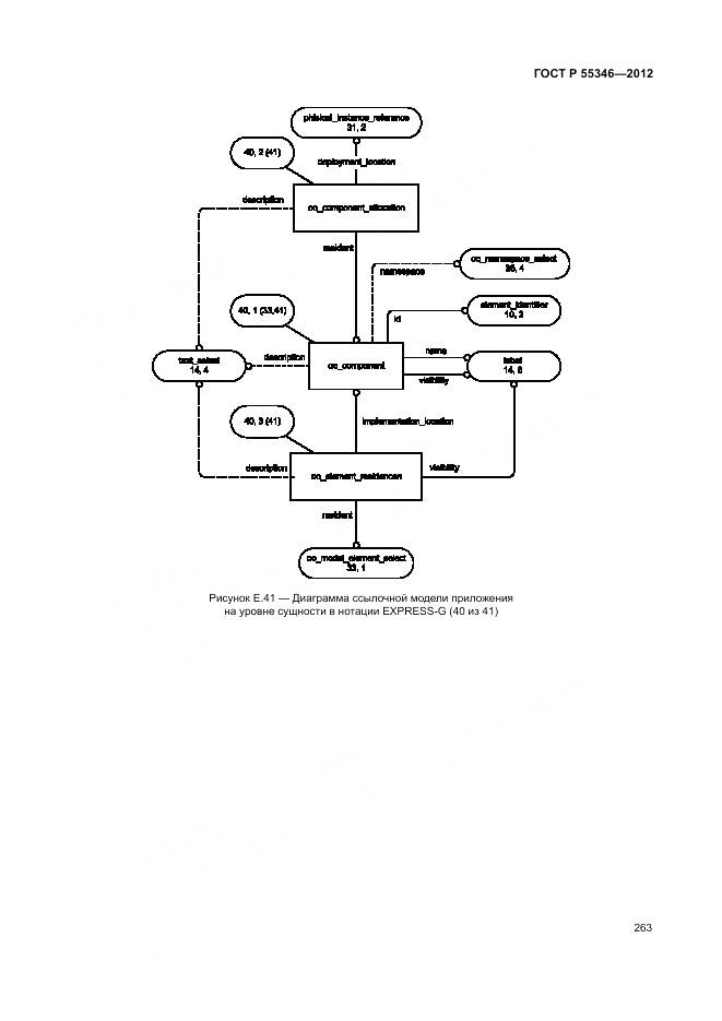 ГОСТ Р 55346-2012, страница 269