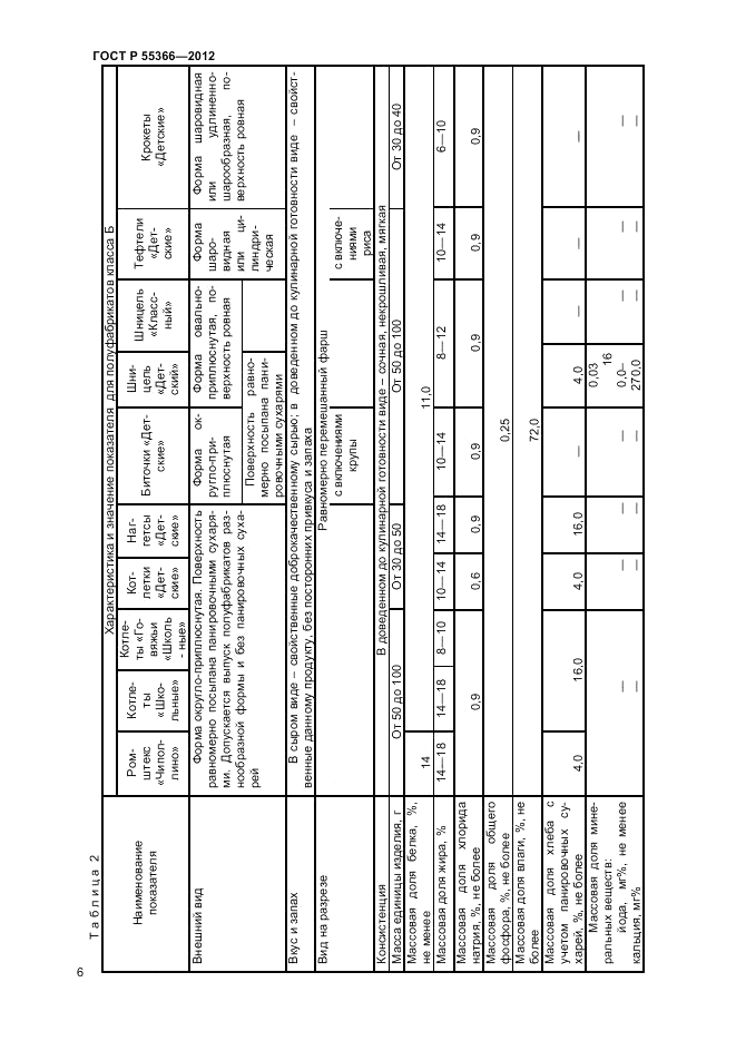 ГОСТ Р 55366-2012, страница 8