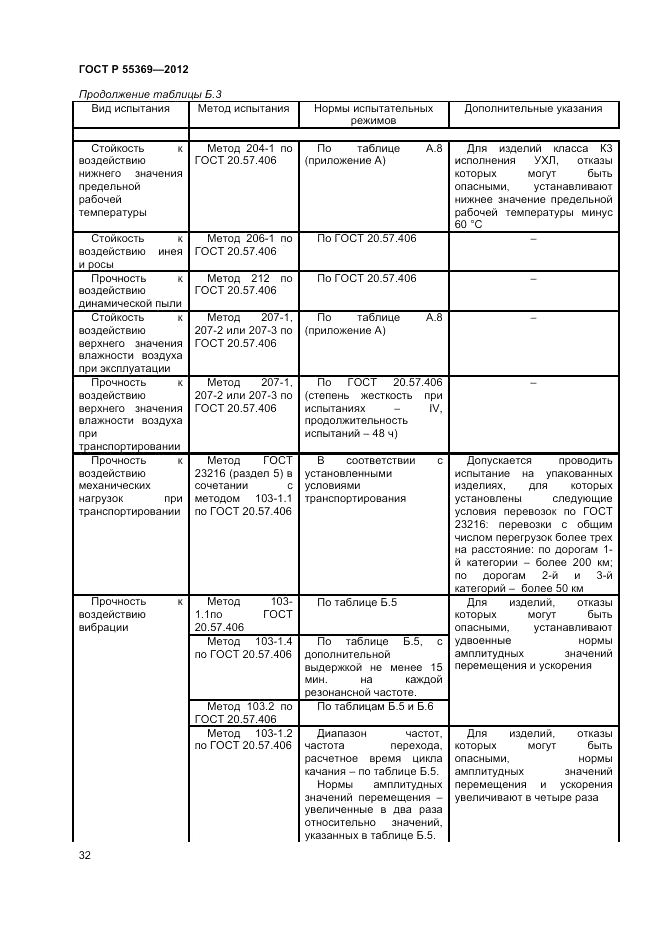 ГОСТ Р 55369-2012, страница 36