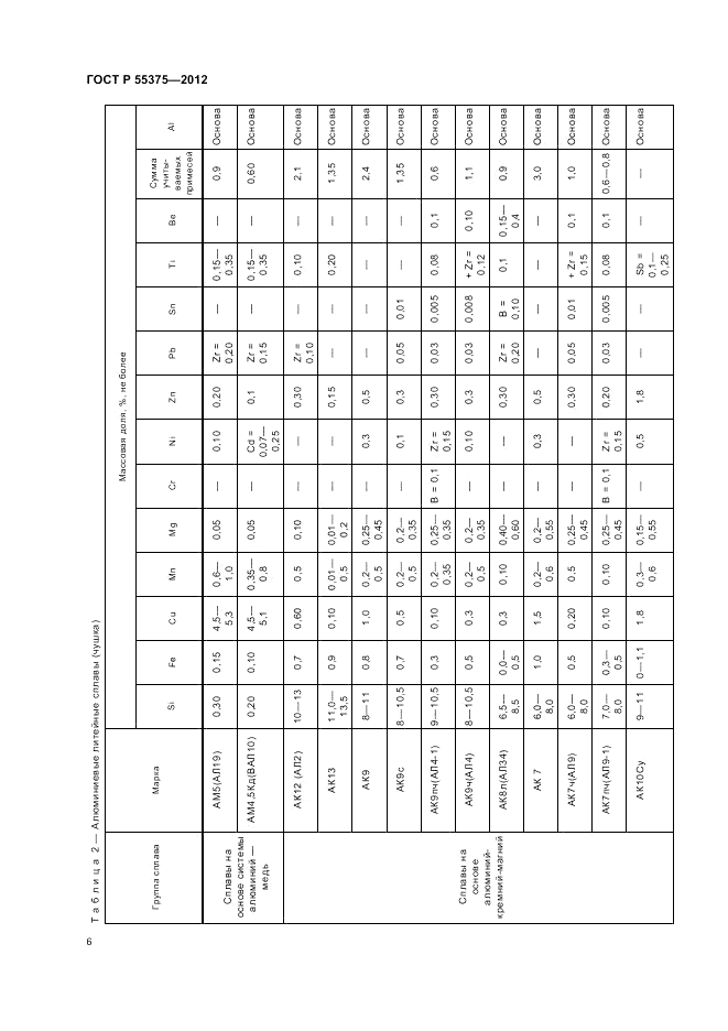 ГОСТ Р 55375-2012, страница 10