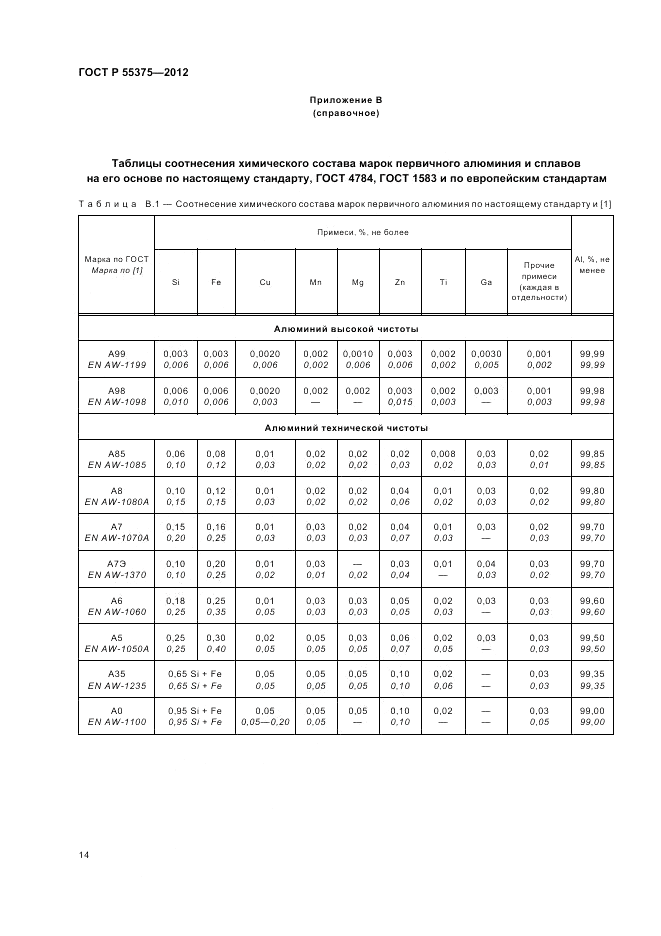 ГОСТ Р 55375-2012, страница 18