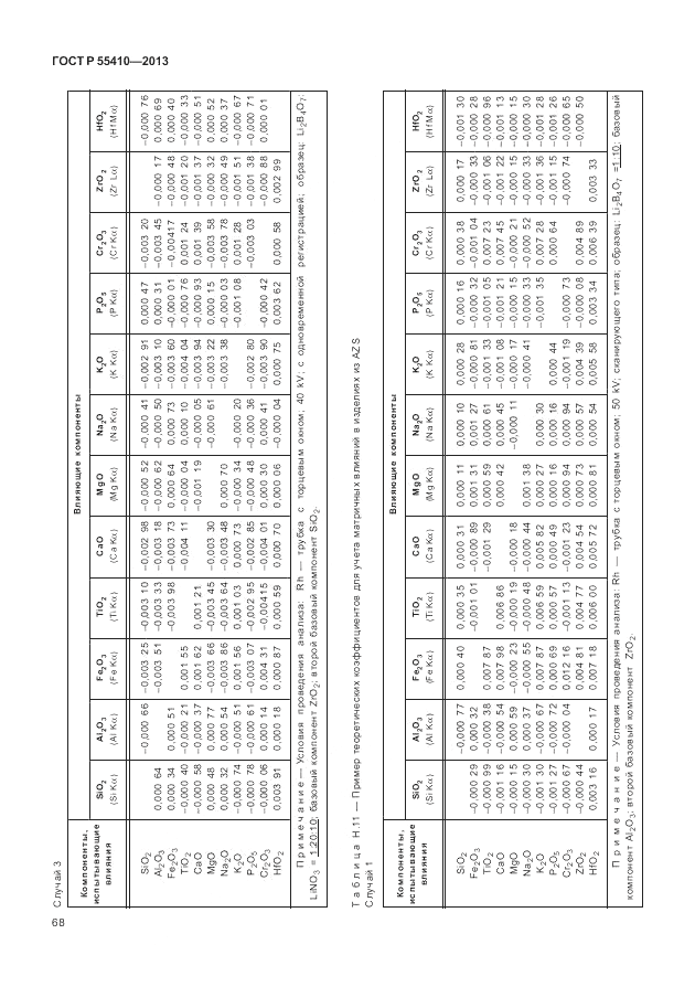 ГОСТ Р 55410-2013, страница 72