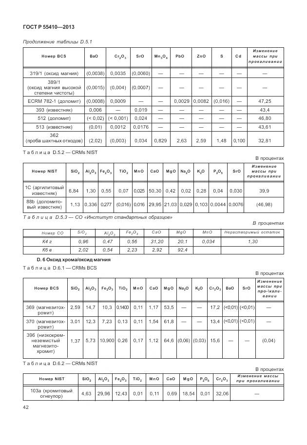 ГОСТ Р 55410-2013, страница 46