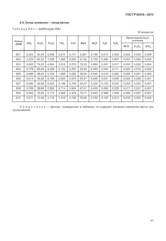 ГОСТ Р 55410-2013, страница 51