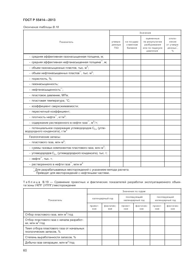 ГОСТ Р 55414-2013, страница 64