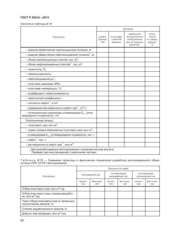 ГОСТ Р 55414-2013, страница 64