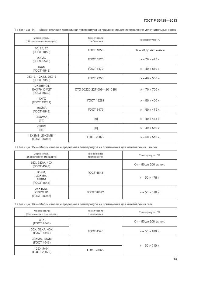 ГОСТ Р 55429-2013, страница 17
