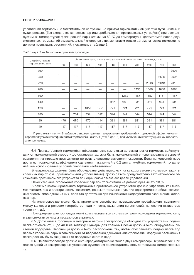 ГОСТ Р 55434-2013, страница 20