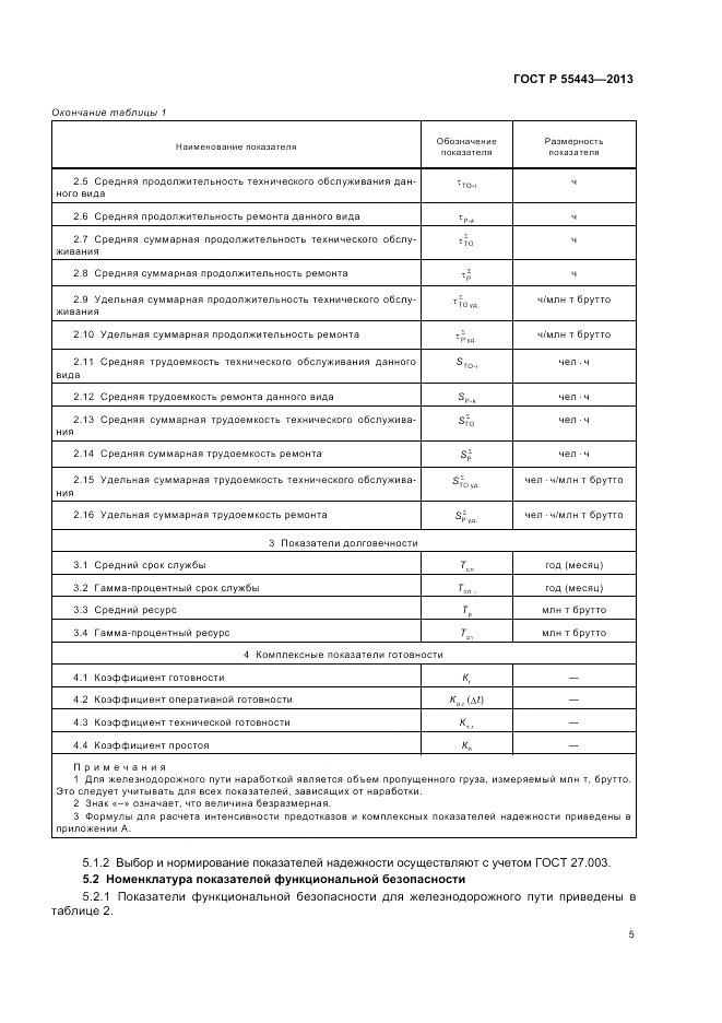 ГОСТ Р 55443-2013, страница 7
