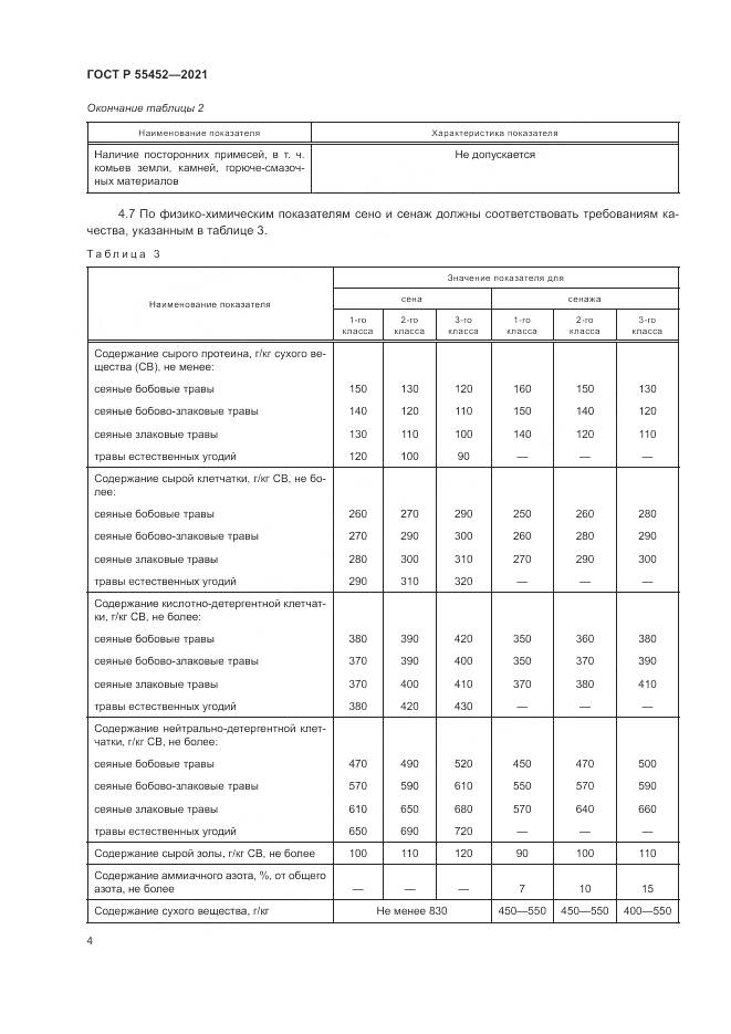 ГОСТ Р  55452-2021, страница 6