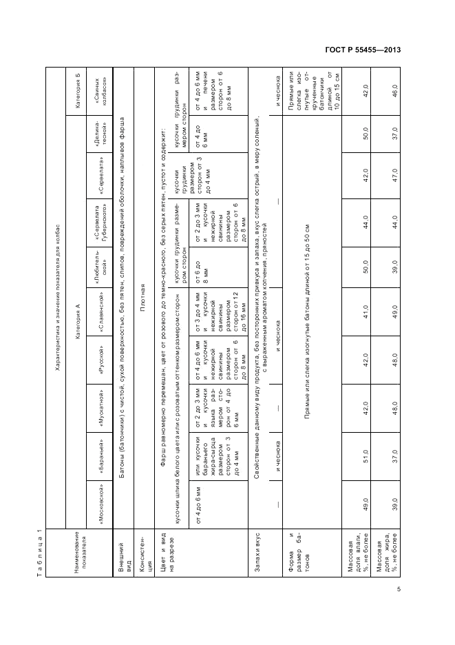 ГОСТ Р 55455-2013, страница 7