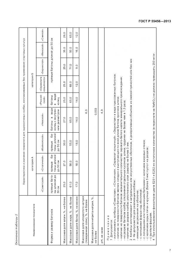 ГОСТ Р 55456-2013, страница 11